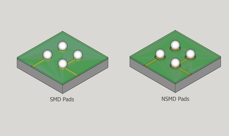 SMD vs NSMD: Best Practices for BGA Pad Creation | MacroFab