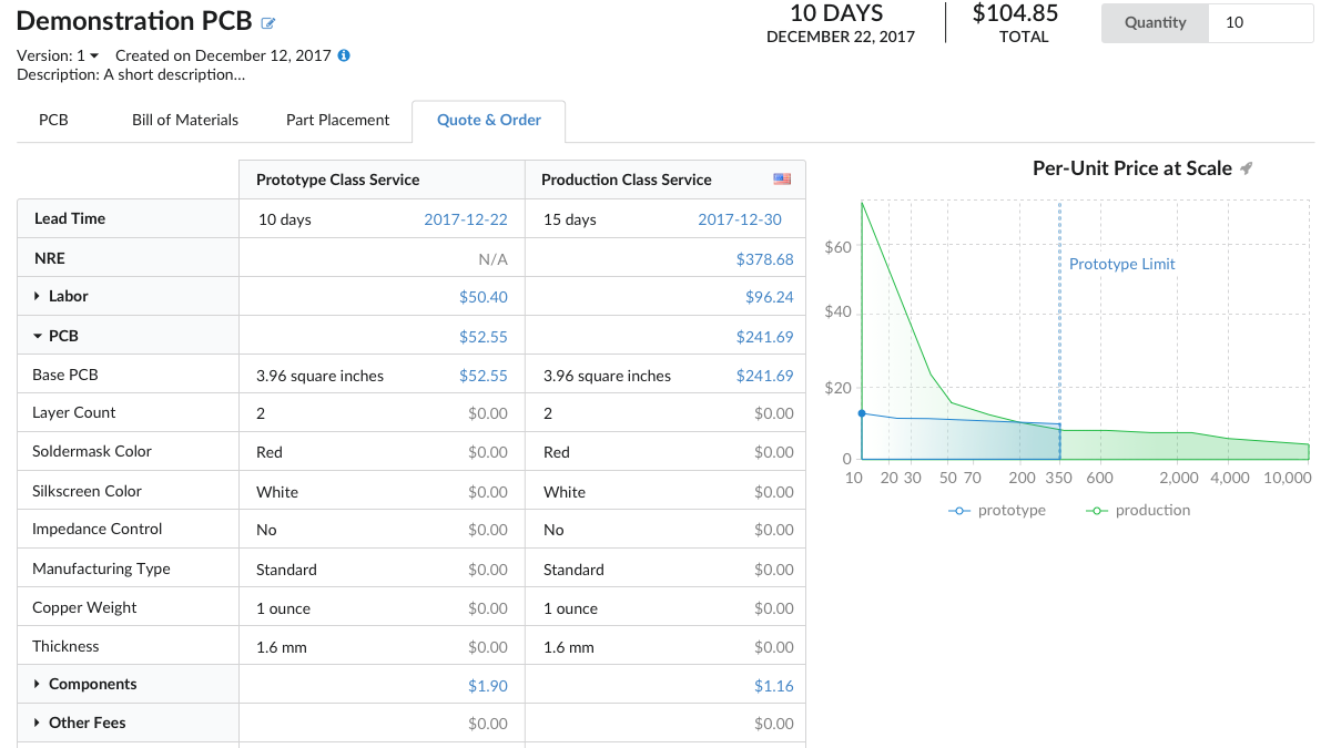 PCB Quote 10 Day Prototype